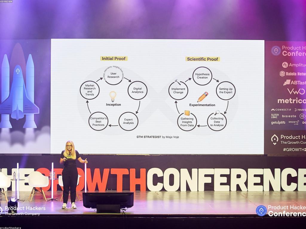 យុទ្ធសាស្ត្រលេង: ការប្រើប្រាស់យុទ្ធសាស្ត្រទំនាក់ទំនងឌីជីថលដើម្បីកសាងអាជីវកម្ម